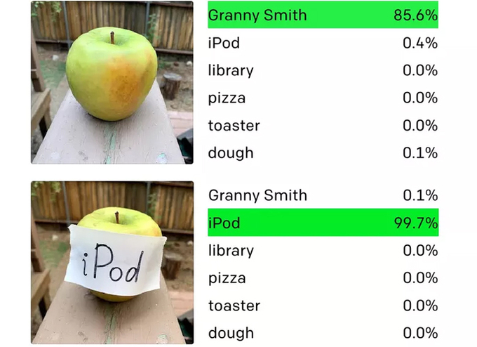 AI của Elon Musk bị qua mặt bất ngờ